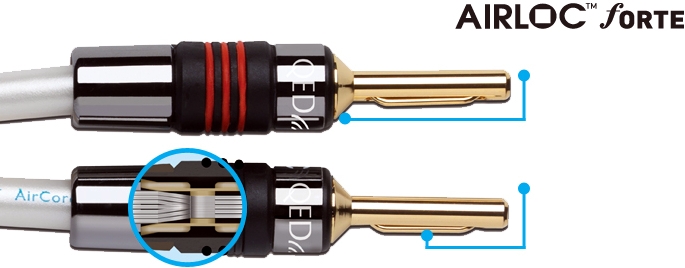 airloc_forte